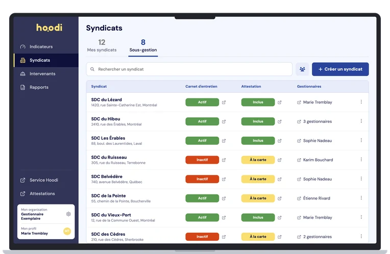 Capture d’écran : le tableau de bord multi-copropriétés du logiciel Hoodi